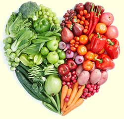 healthy food blog